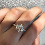 S925 Classic 6 Prong 3.0Ct/4.0Ct Round Cut Simulated Diamonds Engagement Ring Iin Sterling Silver - Image 9